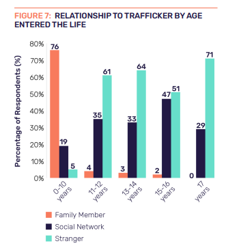 Online recruitment image